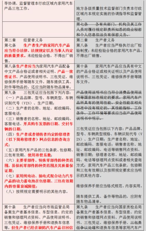 汽车三包政策解读与里程计算
