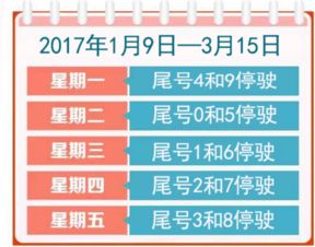 河北5月汽车限号政策解读与分析