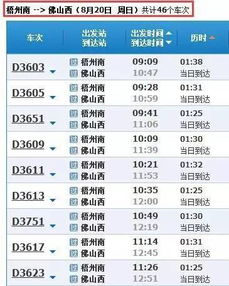 解读金阳汽车站票价，便捷出行的经济选择