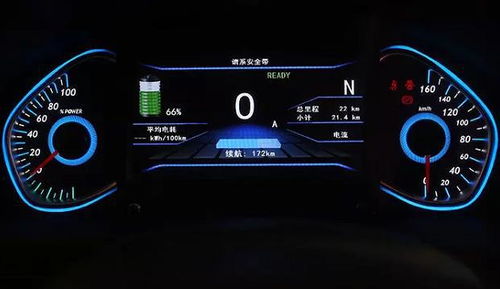 汽车充电，选择合适的电量以实现最佳续航效果