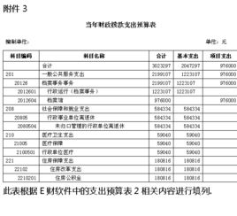汽车换钢管的费用分析与预算指南
