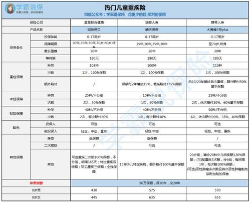 娄底摆地摊汽车的价格分析与选择建议