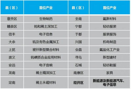 兴化到赣州的汽车票价分析