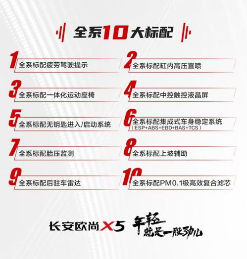 四S店销售汽车的底薪情况分析