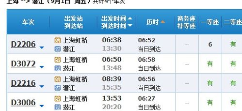 上海到潜江的汽车票价分析与选择建议