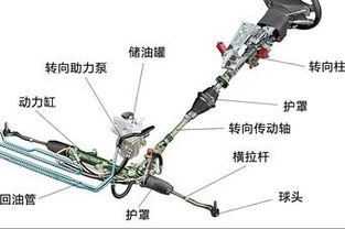 汽车泵架的长度设定与使用指南