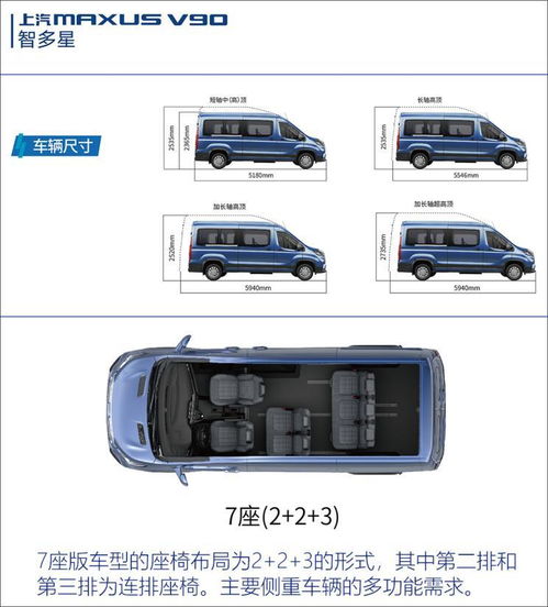 10岁儿童汽车的价格范围