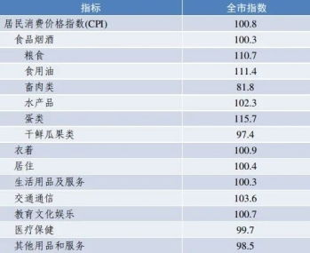 沂南汽车到日照的费用分析与建议