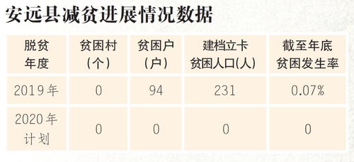 安远到会昌的交通成本分析及经济实惠方案