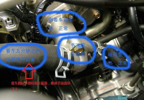 汽车节温器的工作原理与影响因素解析