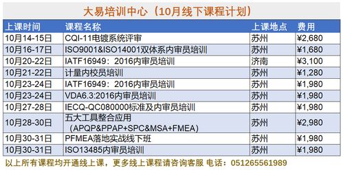 连江汽车费用的合理预算与考虑因素