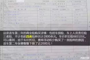 汽车保险费用详解，如何了解和管理你的保费支出