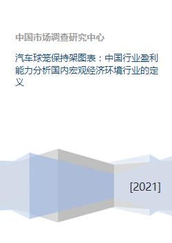 汽车行业的盈利能力分析
