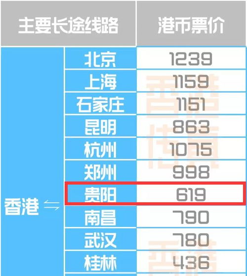 漯河至临颍汽车票价查询及联系方式