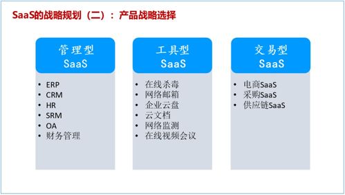 汽车装载能力分析与策略探讨