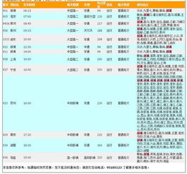 从淄博到潍坊的汽车票价及费用分析 从淄博到潍坊的汽车票价及费用分析