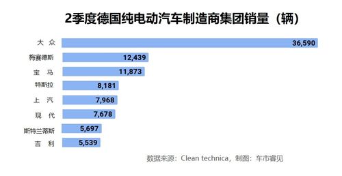 国产汽车税改对消费者的影响分析 国产汽车税改对消费者的影响分析
