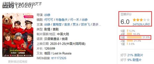 豆瓣评分飙升至9.5分，苦尽柑来遇见你的动人故事与深刻内涵
