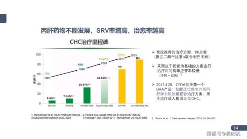 汽车诊断，解读K线电压的奥秘与应用