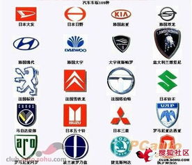 汽车后车标圆角的常见标准与设计考量