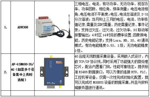 公共汽车充电系统中的电流规格与安全考量
