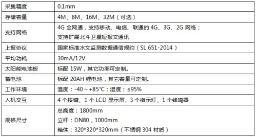宜兴汽车检测站数量概述