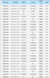 西安至扶风汽车票价分析与比较