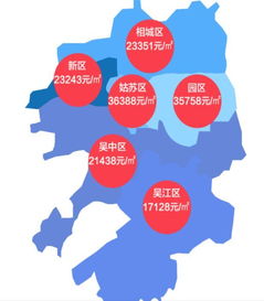 地理位置和交通便利性 地理位置和交通便利性