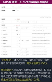 天然汽车的每公里成本分析