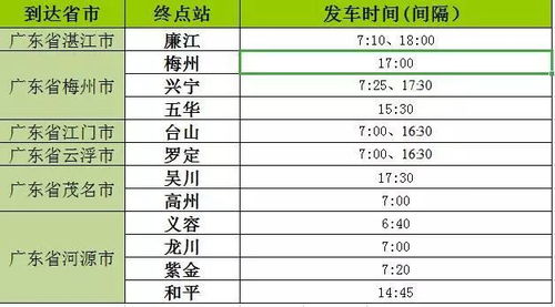 西安汽车收银员的薪资水平与职业发展路径分析