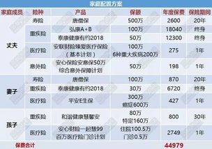 年终奖揭秘，诺博汽车的丰厚奖励机制
