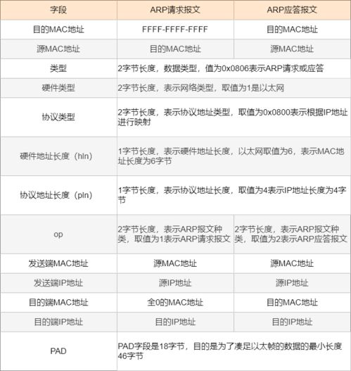 汽车内饰清洗价格详解，你该知道的全部信息