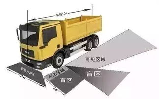 寻找衢州汽车钢轮的合理价格，市场调查与性价比分析