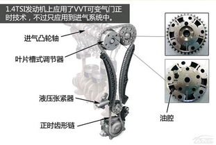 汽缸压力的重要性
