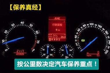 汽车保养里程，一个重要的养护策略