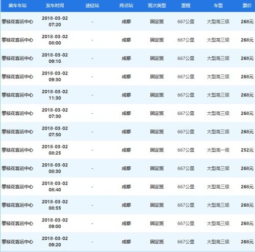 会理到成都的汽车票价