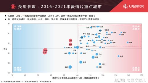 家用小汽车年检的费用及流程详解