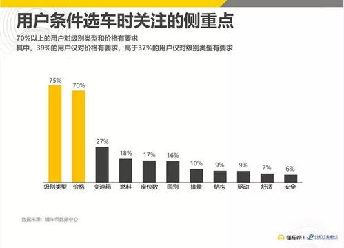 定西到平川汽车票价分析与选择指南