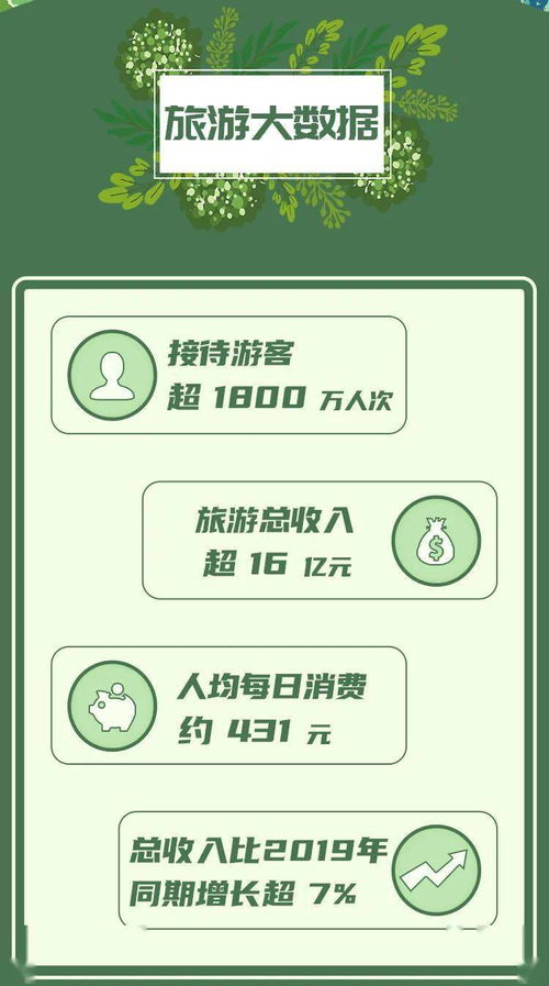 沪C 2021年最新汽车价格趋势分析