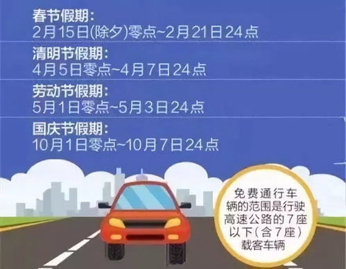 民权到汽车的费用详解