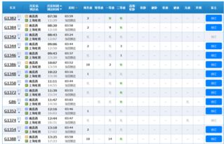义乌至昆山的汽车票价详解及出行建议