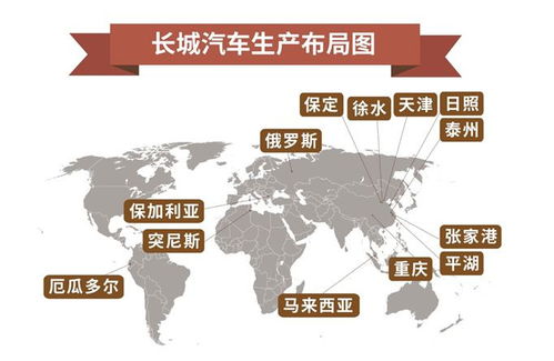 小型汽车维修厂的面积需求与规划指南