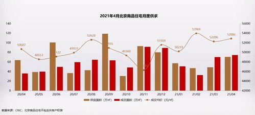 北京汽车股份有限公司的定增价格解析与市场影响分析