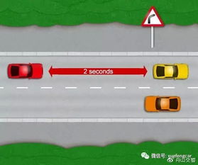 汽车与步行的距离换算，8 公里等于多少步？