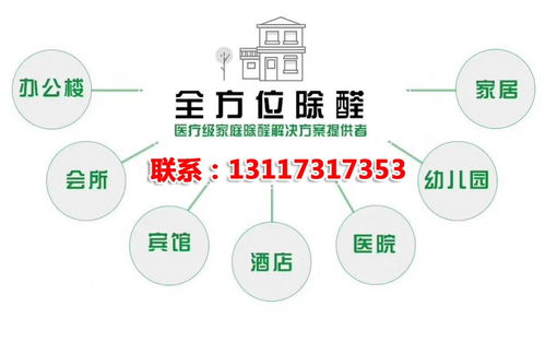 了解凤冈汽车甲醛检测的费用与流程