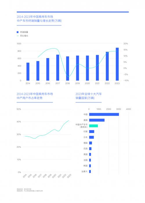 理想汽车的价格分析，价格背后的意义与挑战