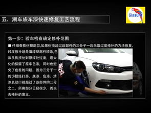 越秀汽车补漆价格解析,专业修复服务 越秀汽车补漆价格解析,专业修复服务
