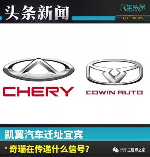 宜宾凯翼汽车的销售与市场占有率