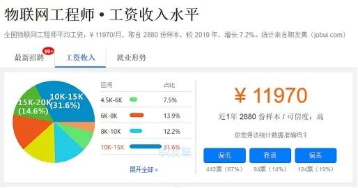 汽车机修工的月工资,了解薪资与职业发展路径 汽车机修工的月工资,了解薪资与职业发展路径
