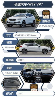 汽车马力解读与200匹的含义